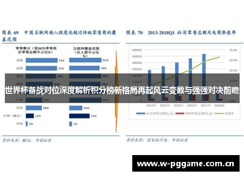 世界杯备战对位深度解析积分榜新格局再起风云变数与强强对决前瞻 世界杯备战对位深度解析积分榜新格局再起风云变数与强强对决前瞻