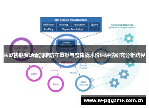 从欧协联赛场看加维防守贡献与整体战术价值评估研究分析路径